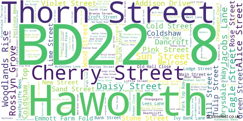 A word cloud for the BD22 8 postcode